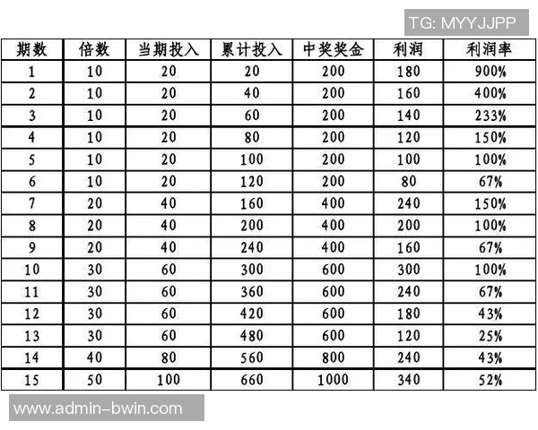 竞彩足球购买渠道解析及推荐平台一览