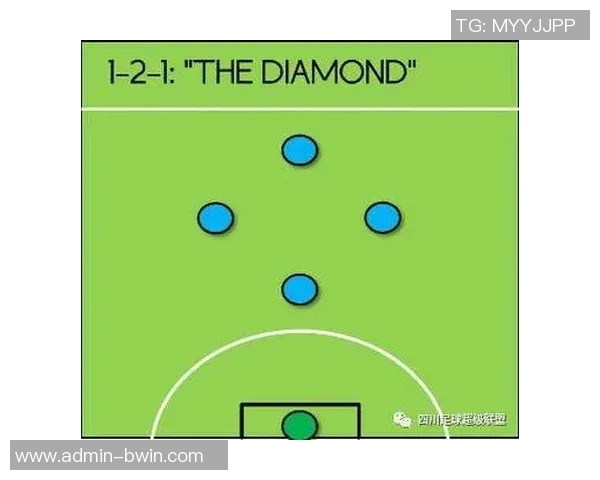 足球个人防守战术解析与实战应用技巧探讨