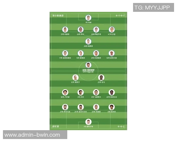 荷兰足球联赛最新排名分析及球队表现评估 荷兰足球联赛最新排名分析及球队表现评估