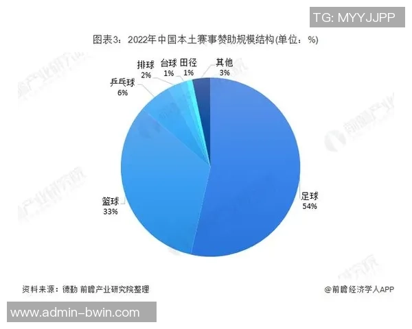 足球比赛技术统计分析及其对比赛结果的影响研究