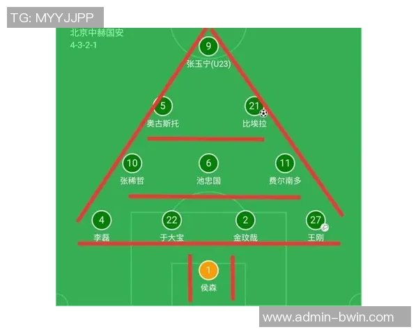 足球阵型与站位解析如何选择最适合球队的战术布局与球员位置配置